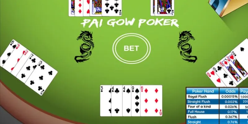 Các bộ bài mạnh nhất trong Pai Gow Poker